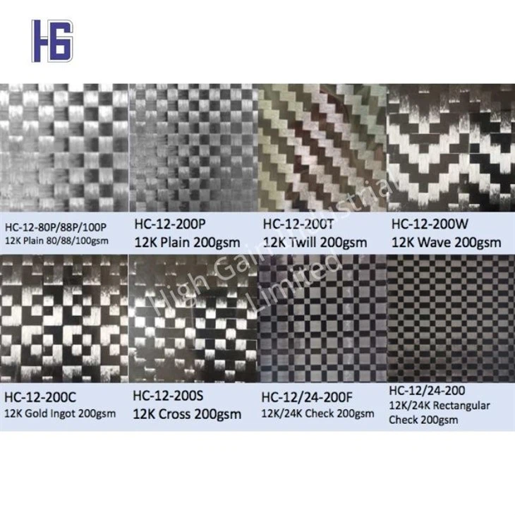 Carbon Fiber HG-12-88p